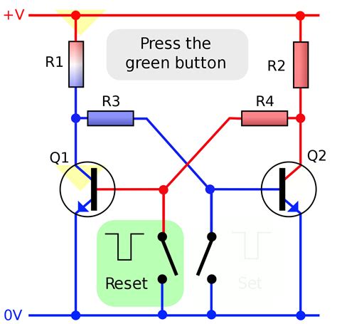 flip flop circuit gif.